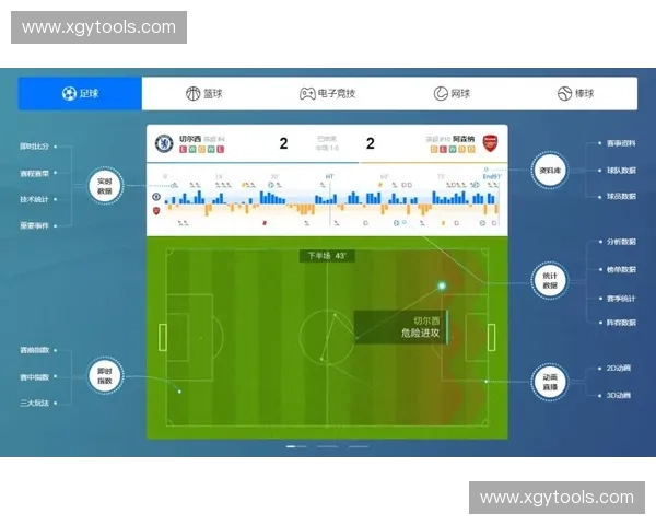 基于大数据技术的体育赛事数据采集与分析系统研究与应用探索