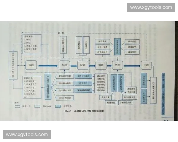 围绕文本恢复分段的方法路径与实践成效的系统化综合探讨研究前景 围绕文本恢复分段的方法路径与实践成效的系统化综合探讨研究前景