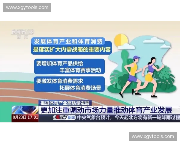 体育产业发展新机遇：跨界融合与科技创新推动体育转化升级