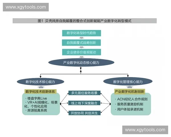 数字时代体育传播创新路径与社会文化影响机制研究新视角探索分析