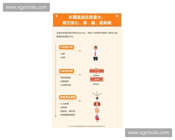 以心率监控为核心的智能健康管理与运动风险预警新模式研究