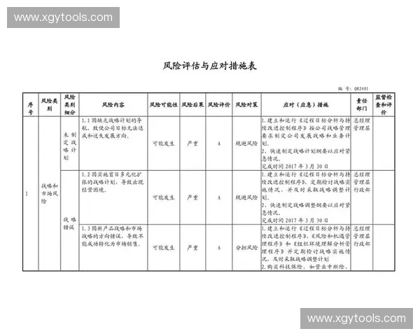 基于合同风控的风险识别与防范策略研究及实践探索