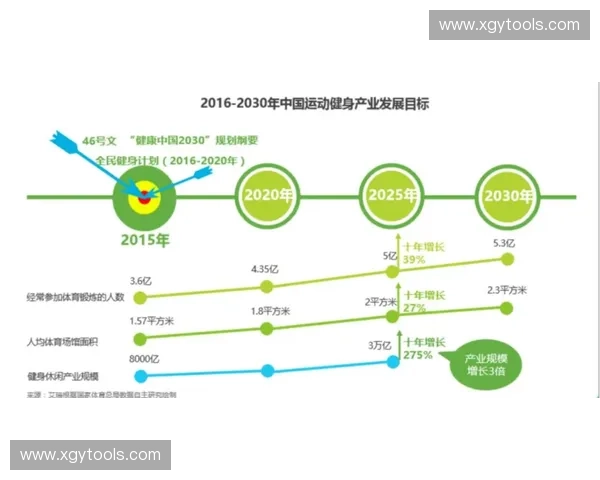 体育数据驱动下的智能分析与运动表现优化研究