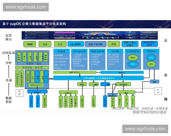 数字化转型背景下体育消费行为演化机制与高质量发展路径研究 数字化转型背景下体育消费行为演化机制与高质量发展路径研究